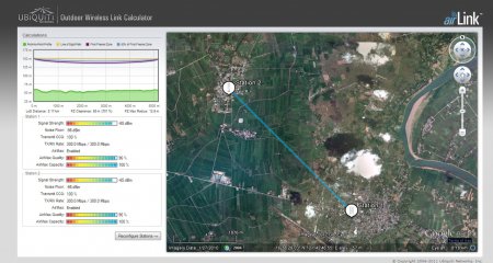 . AirFiber 4x.
