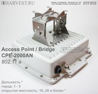 CPE-2000AN CPE-2000AN