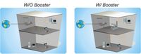 IPA-2.4G/0.5W IPA-2.4G/0.5W