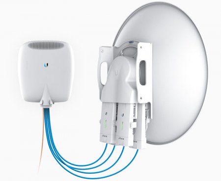  . AirFiber 4x.