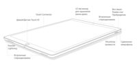 Планшет Apple iPad Pro 12.9 128Gb Wi-Fi + Cellular Space Gray ML2I2 EU  