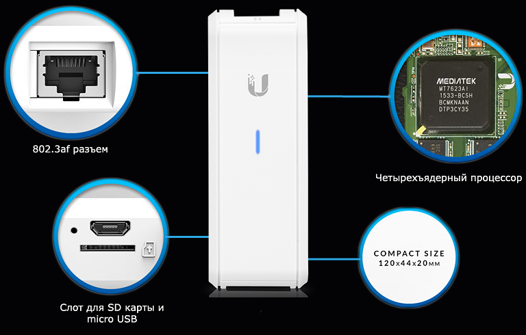 Контроллер unifi cloud key. Контроллер WIFI Ubiquiti. Ubiquiti UNIFI cloud Key. Ubiquiti UNIFI cloud Key (UC-CK).